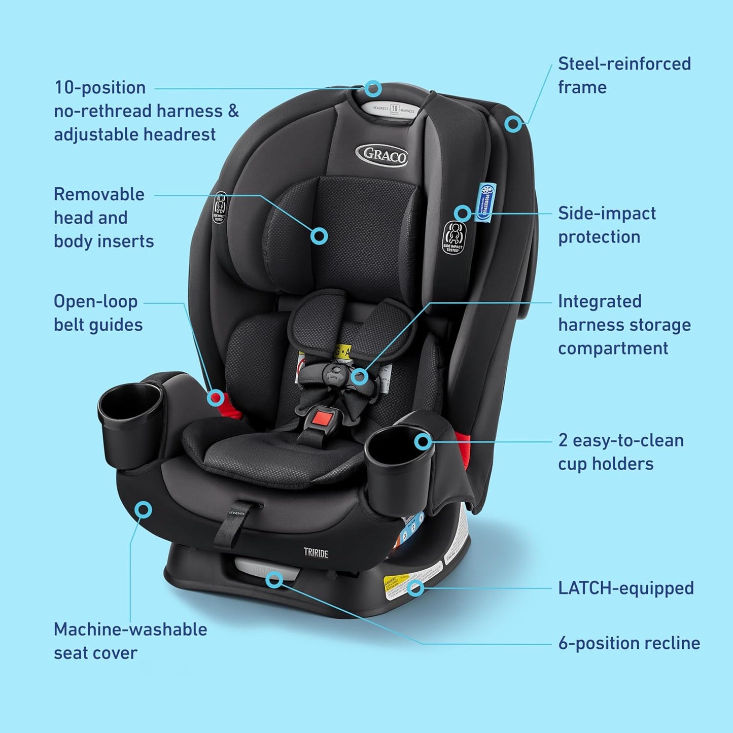 3-in-1 Reclining Car Seat, Kipling - Rear & Forward Facing Car Seat, Highback Booster, Adjustable Headrest