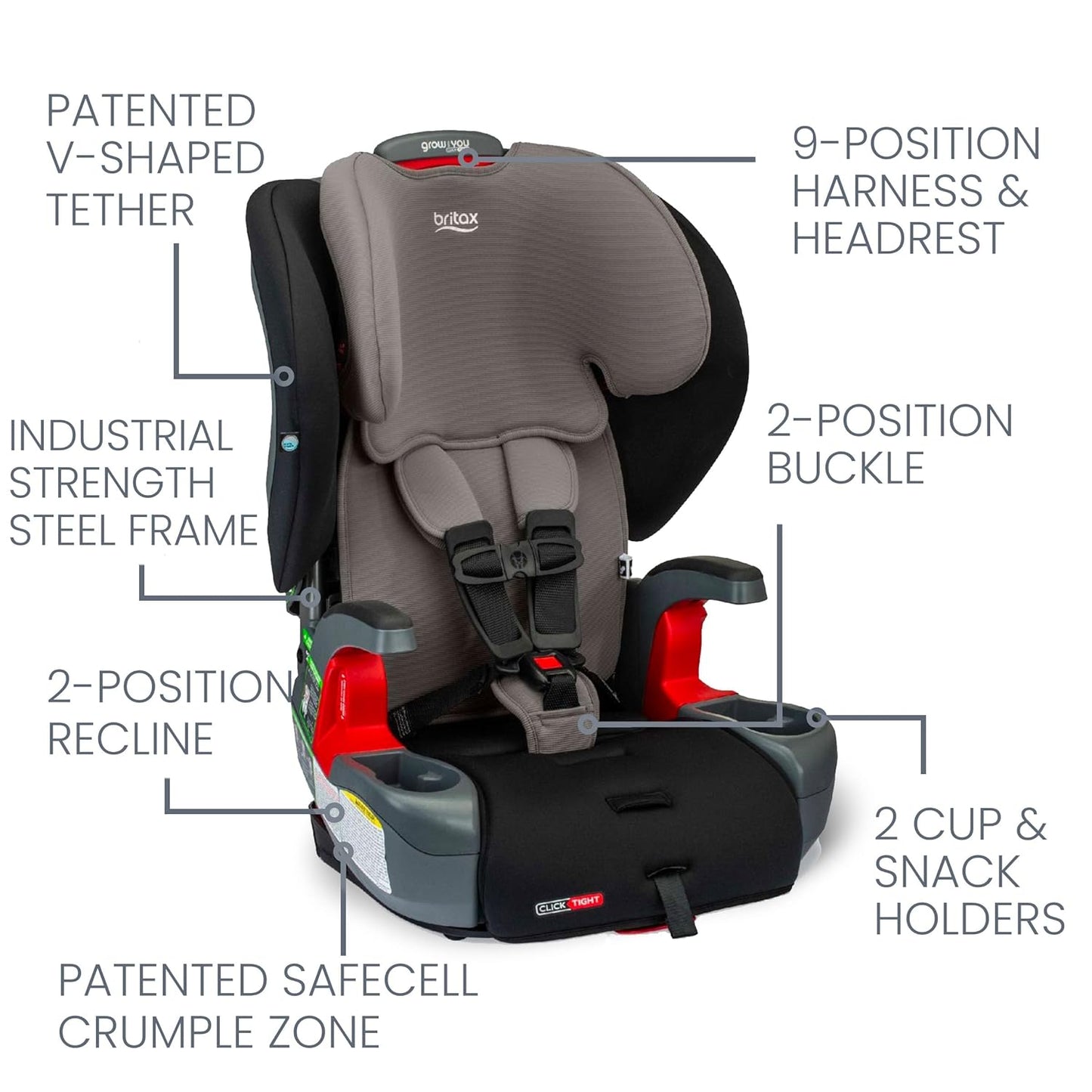 Grow with You ClickTight Harness-2-Booster Car Seat, 2-in-1 High Back Booster, Gray Contour