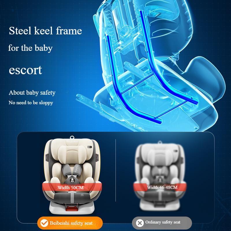 CE Certified 360 Degree Rotating Baby Car Seat 0-12 Years Group 0+1+2+3 HDPE Convertible Child Safety Seat 36KG